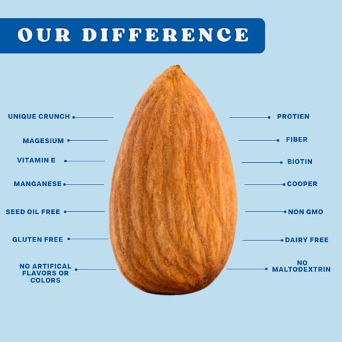 Image of Daily Crunch Sprouted Almonds and Dehydrated nuts for a Unique Crunch, Keto Friendly, Non-GMO Zero Seed Oils, Gluten Free 4oz (2 Pack, Original)