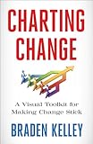 Charting Change: A Visual Toolkit for Making Change Stick