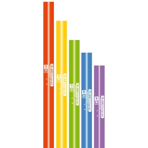 Boomwhacker bW-cG produit chromatique Cover