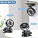 Imagen de JIZZU Ventilador con Clip