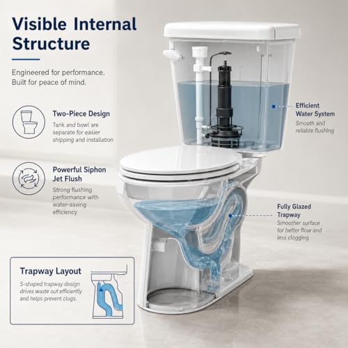 Space Saving 15 Inch Round Front Two Piece Toilet, Compact Side Flush White Ceramic Commode for Small Bathroom, 1.28 GPF Siphonic Flush, Soft Close Seat, cUPC, 12 Inch Rough-In by PeacefulHues - Image 6