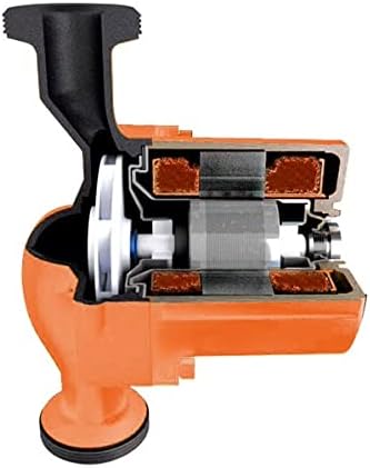 Cross-section view of IBO OHI 25-40/180 pump internal structure