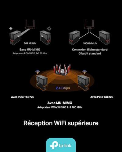 TP LINK Archer TXE72E - vue 9