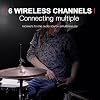 Xvive U4 Transmitter ONLY for U4 Wireless System