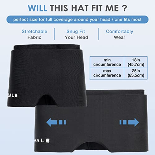Igoheals Cold Head Cap, Ice Head Hat, Compressed Ice Head Wrap Wearable Comfortable &Strechable-Black #TOP1
