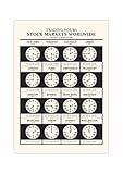 Generisch Poster Aktien Märkte | Handelzeiten Börsen weltweit A2 (59,4 x 42 cm)