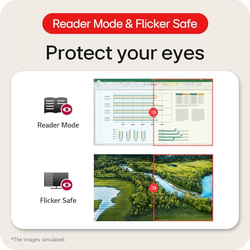Image of LG 34 Inches 21:9 Curved Ultra Wide Monitor, WQHD (3440 x 1440 Pixels), sRGB 99%(Typ), HDR 10, Dual Controller, PBP, Flicker Safe, Smart Energy Saving, HDMI, DP, Head Phone Out,Tilt, Black, 34WR50QK