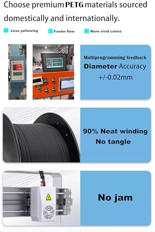PETG 3D 프린터 필라멘트 1.75mm, 무지개 반투명 보석, 멀티 컬러, 빠른 색상 변경, 1kg(2.2파운드) 정확도 +/-0.05mm — 사진 6