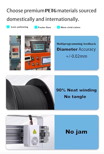 Image of PETG 3D Printer Filament 1.75 mm, Snow Blue,Turquoise,Accuracy + /- 0.05 mm,net Weight 1 kg for Ender3 Cr10