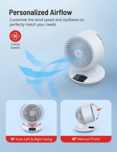 Air Circulator Fan With Remote, Small Oscillating Table Fan With 8-Hour Timer, 90-Degree Tilt, 3 Speeds, Led Display, Touch Control,Paris Rhône Quiet Desktop Fan For Bedroom, Office, Living Room, Home #TOP3