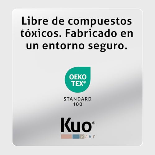 Miniatura 9 de Kuo Baby - Colchón De Minicuna Eve Colecho Con Núcleo Hr Perfilada Previene La Plagiocefalia 80 X 50 Cm Funda Lavable Núcleo Aquapur Certificado Oeko-Tex Standard 100 Tejido Transpirable