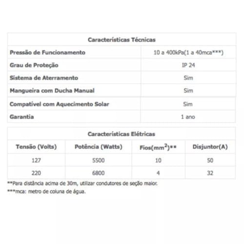 Ducha Jet 4 Temperaturas 220v 6800w Chuveiro Elétrico