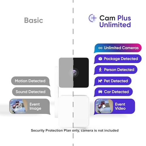 Wyze Camera Not Recording Events (Here's How To Fix IT)