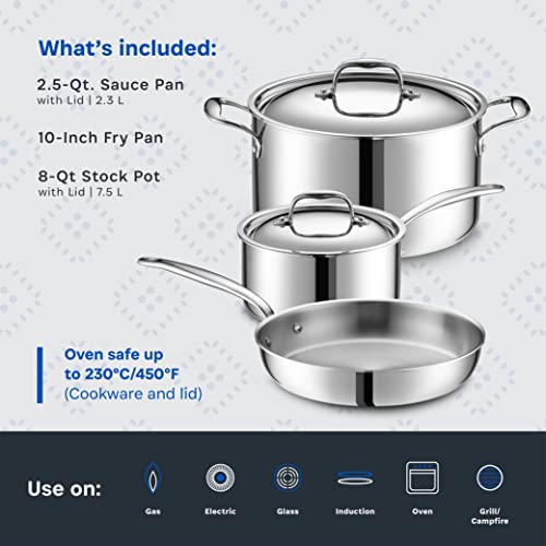 Legend 5 Ply 5 Pc Small Starter Set Stainless Steel Pots & Pans For Home Cook | Quality Cookware 5Ply Clad All Surface Cooking Induction Oven Safe | Non-Teflon Non Toxic Pfoa, Ptfe & Pfos Free #TOP3