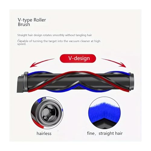 Cepillo de rodillo en V compatible con Dyson V11 V15 para limpiar pelos de mascota 4