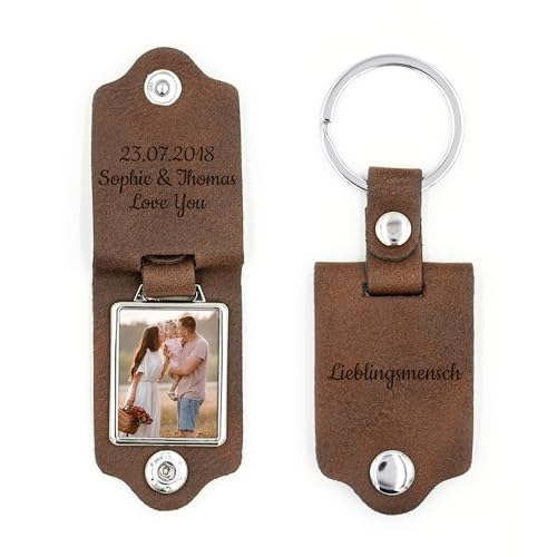Geschenke Zum Auszug Aus Dem Elternhaus Die 10 besten Geschenke zum Auszug aus dem Elternhaus | Geschenkero