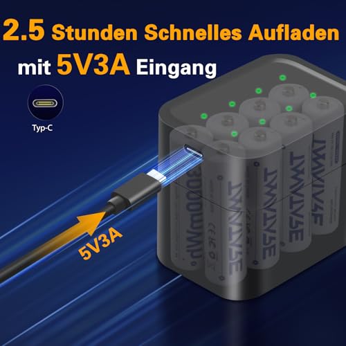 Tanatare Wiederaufladbare Lithium-AA-Akkus 8 Stück – 1,5V 3000mWh, AA Lithium Akku mit Original Akku-Ladegerät AA & Aufbewahrungsbox, langanhaltende Leistung für Powerfit Geräte
