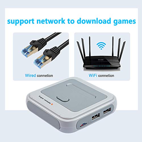 Fipper 4K Video Game Console Emulator Console Classic Kids Retro Game Console，With 2 Wireless Gamepads,Lan/Wifi， Built-In 41,000 Games Av/Hdmi Output Mini Portable. /Nes/N64/Ps1/Sega Etc. (64G) #TOP5