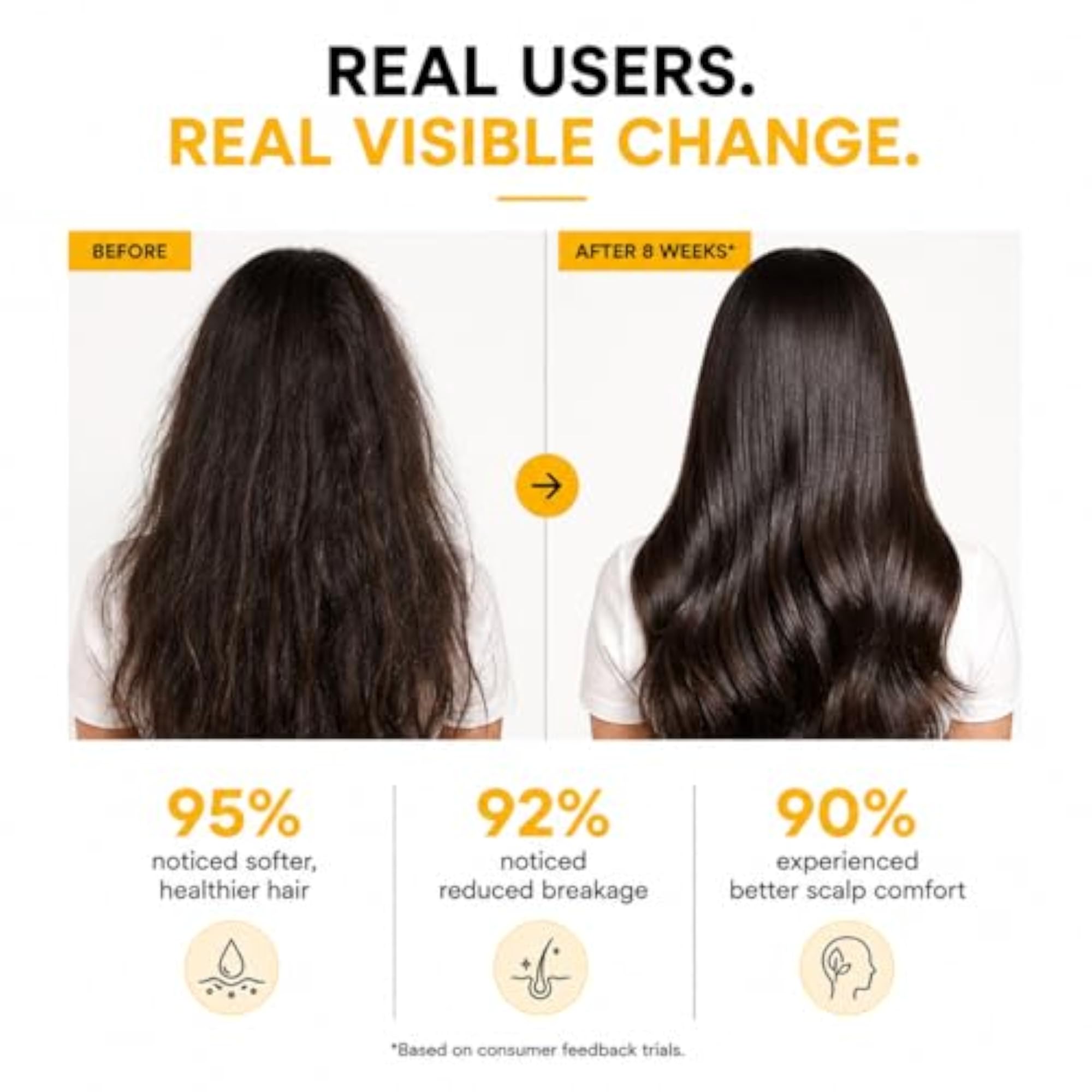 Ayurvedic Cold-Pressed Hair Growth Oil, 14 Oils