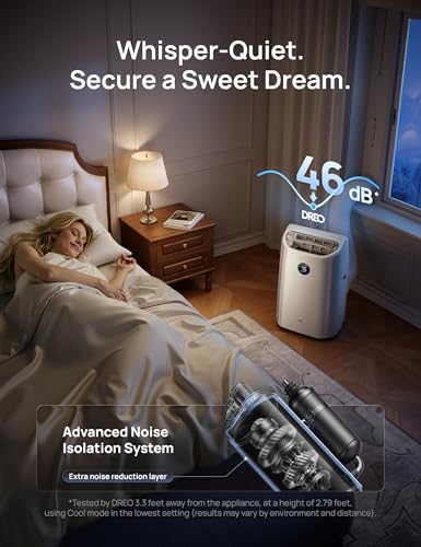 Portable Air Conditioner 10000 BTU