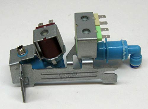 Product Variant View