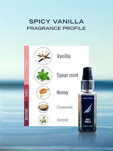 Image of NAUTICA Luxury Car Fragrance Spray with Hanging Tag Card | Spicy Vanilla | 50ml premium Car Air Freshener | 300+ Sprays | Long Lasting Car Freshener | Car Odour Remover