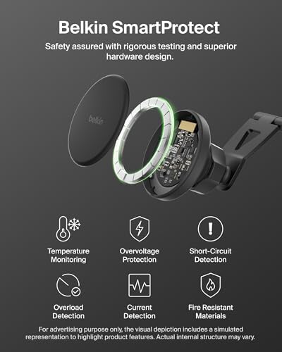 Belkin Tesla Phone Mount, Magnetic Wireless Car Mount for EV (Strong Magnet) w/ 3.3ft USB C Cable, Qi2 MagSafe Compatible Fast Charging for iPhone 17/16/15, Model 3, Model Y, etc. - Tesla Accessories — view 8