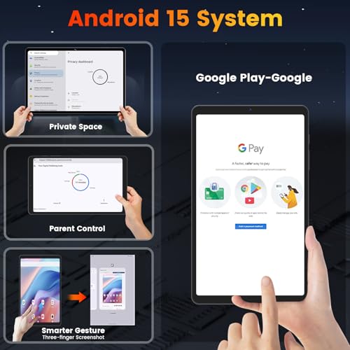Product Variant View