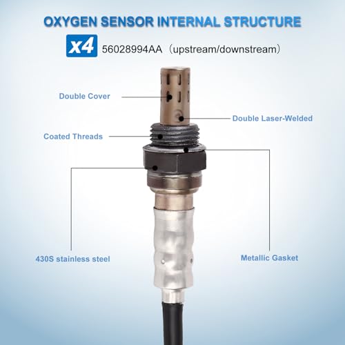 Sensor de Oxígeno 4PC para Jeep Grand Cherokee y Dodge Ram miniatura 3