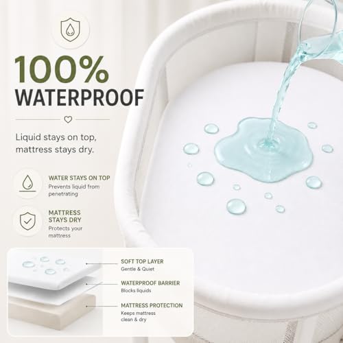 Image of Bassinet Sheets, Water Proof Universal Fit 33 x 17, White, 3 Pack