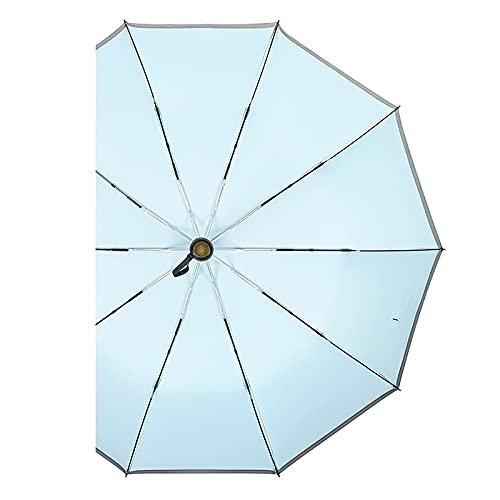 Parapluie de voyage pliable bleu : fini les baleines cassées sous la pluie