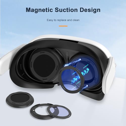 Lens Protector Kit for Meta Quest 3 with Anti Fog Wipe, Lens Protector Cover Compatible with Oculus Quest 3, Glasses Spacer Accessories with Blue Light Blocking Glasses for Quest 3 (Not for Quest 3S) by STARTRC GAMES - Used condition - Image 4