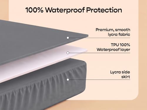 Image of SleepyCat Waterproof Lycra Mattress Protector | Queen 75x60 | Grey | 100% Waterproof TPU Layer, Soft Breathable Fabric, Snug Fit Up to 10in Mattress, Doubles as Bedsheet, Machine Washable