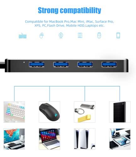 Usb 3.0 Hub, Eanetf 4-Port Usb Hub Usb Splitter Usb Expander For Macbook, Mac Pro, Mac Mini, Imac, Surface Pro, Xps, Pc,Console, Printer, Camera,Keyborad, Mouse, #TOP6