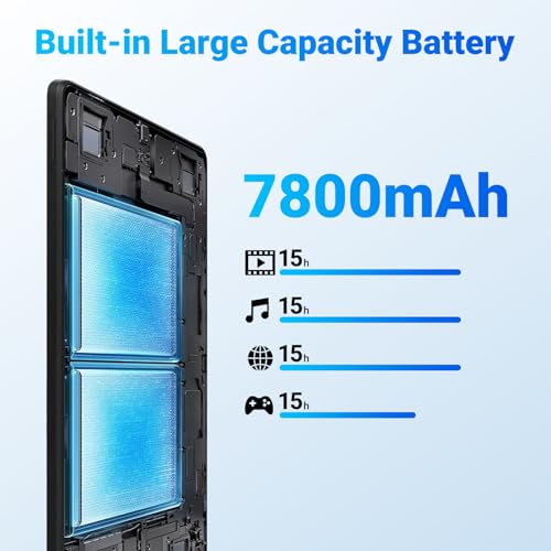 Miniatura 6 de Tableta Android 16, 30gb 128gb Ampliable A 1 Tb , Tableta De 11 Pulgadas Con Bluetooth 5.3, Wifi 6, Cámara Dual, 5 Núcleos, 5 Mp 8 Mp, 7800 Mah, Tabletas Con Modo Teclado, Luces Arcoíris Negro