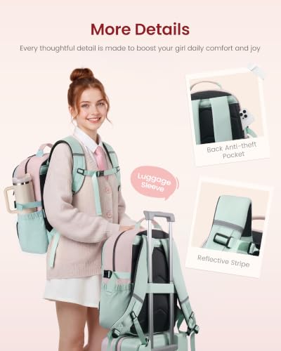 LOVEVOOK Macaron Color Block Backpack
