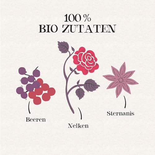 Cupper Bio-Früchtetee Warm Winter Hug, 20 ungebleichte Teebeutel, umweltfreundlich, fair gehandelt