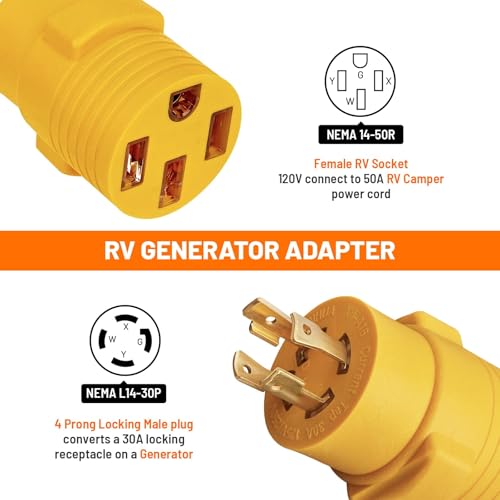 MECMO NEMA L14-30P to 14-50R RV Generator Adapter, 30 Amp to 50 Amp Twist Locking Generator 4 Prong Male Plug to 4 Prong RV Female, Heavy Duty for RV Trailer Camper Generator EV Tesla Level 2 Charging by MECMO - Image 2