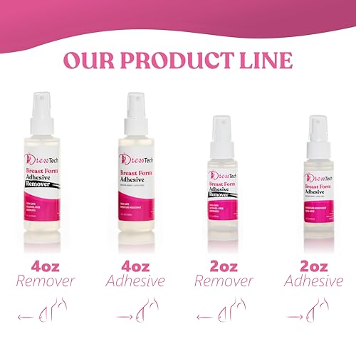DressTech Breast Form Adhesive - Long Lasting, Medical-Grade - 2 oz. (Spray)
