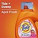 Tide Plus Downy April Fresh Scent Liquid Laundry Detergent, 92 oz, 59 loads (Packaging May Vary)