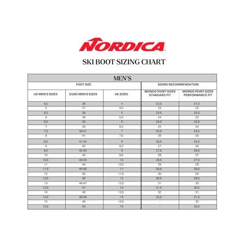 Nordica Speedmachine 3 90 Men\'s Medium Fit High Performance Alpine Ski Boots (Anthracite/Black/Red, 29.5)
