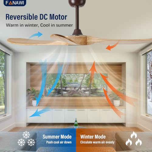 Fanawi 72 Inch Solid Wood 3 Blade No Light Ceiling Fan by Fanawi - Used condition - Image 6