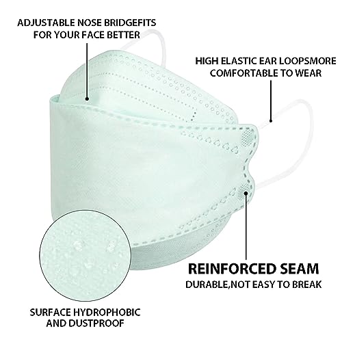 Image of Borje KN95 Face Masks 50 Pack, Breathable Comfortable and Disposable KN95 Mask,Masks for Adults