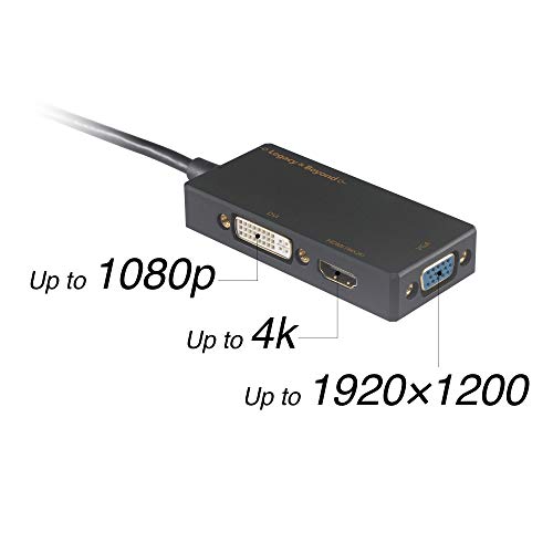 Siig Mini Displayport To Vga/Dvi-D/Hdmi 4K 3 In 1 Adapter Converter Thunderbolt 2 Compatible Up To 4Kx2K For Macbook Imac Surface And Other Mini Dp Enabled Devices (Lb-Cd0014-S1) #TOP3