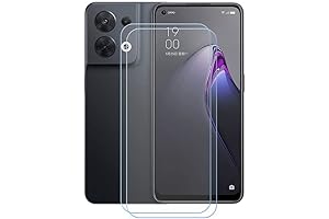 FZYM Screen Protector for Oppo Reno 8