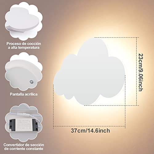 Consejos y comparativas para Comprar Lámparas Infantiles LED los mejores 10. 27 Consejos y comparativas para Comprar Lámparas Infantiles LED los mejores 10. 21