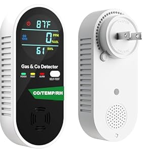 Carbon Monoxide Detectors Plug in Wall,4-in-1 Rechargeable CO & Gas Level Monitor Alarm Temperature Humidity Sensor Built-in, with Clear LCD Display Sound & Light Warning for Home/Hotel/RV
