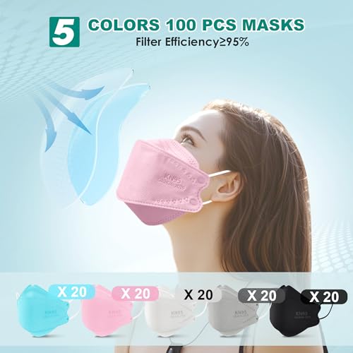 Image of LEMENT KN95 Face Masks - 100 Pack Breathable Comfortable Disposable Masks For Adult, Filter Efficiency≥95%, Elastic Ear Loops, 5 Colors