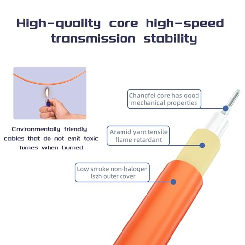 Image of 0.6Meter 2ft LC /UPC-SC /UPC Multi-Mode Fiber Optic Cable LC to SC OM1 Jumper Optical Patch Cord Duplex 62.5 /125um Orange LC-SC
