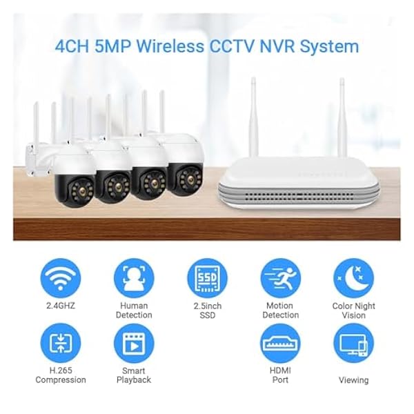 Bedraad beveiligingscamerasysteem 5MP WIFI Bewakingscamera's PTZ 4CH Draadloze WIFI Systeem Camera Kit IP Twee Richting Kleur Nachtzicht Thuis CCTV Camera (Size : None, Color : NVR With 3PCS Camera
